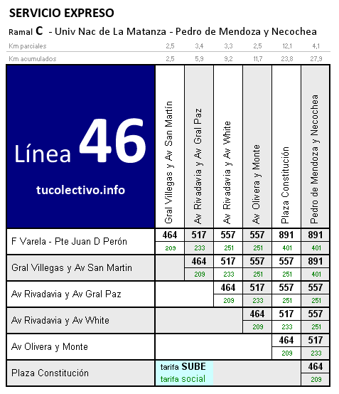 tarifa línea 46c